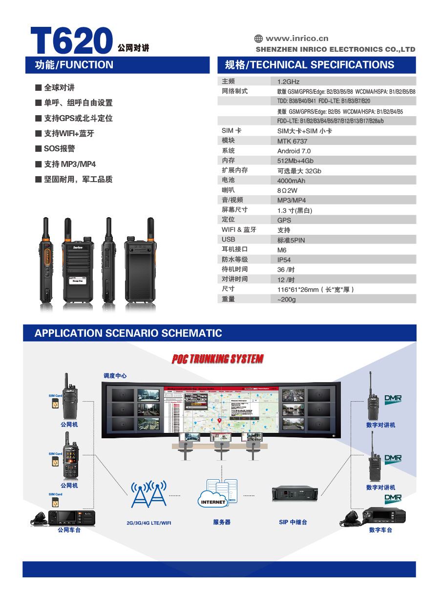 專業對講機