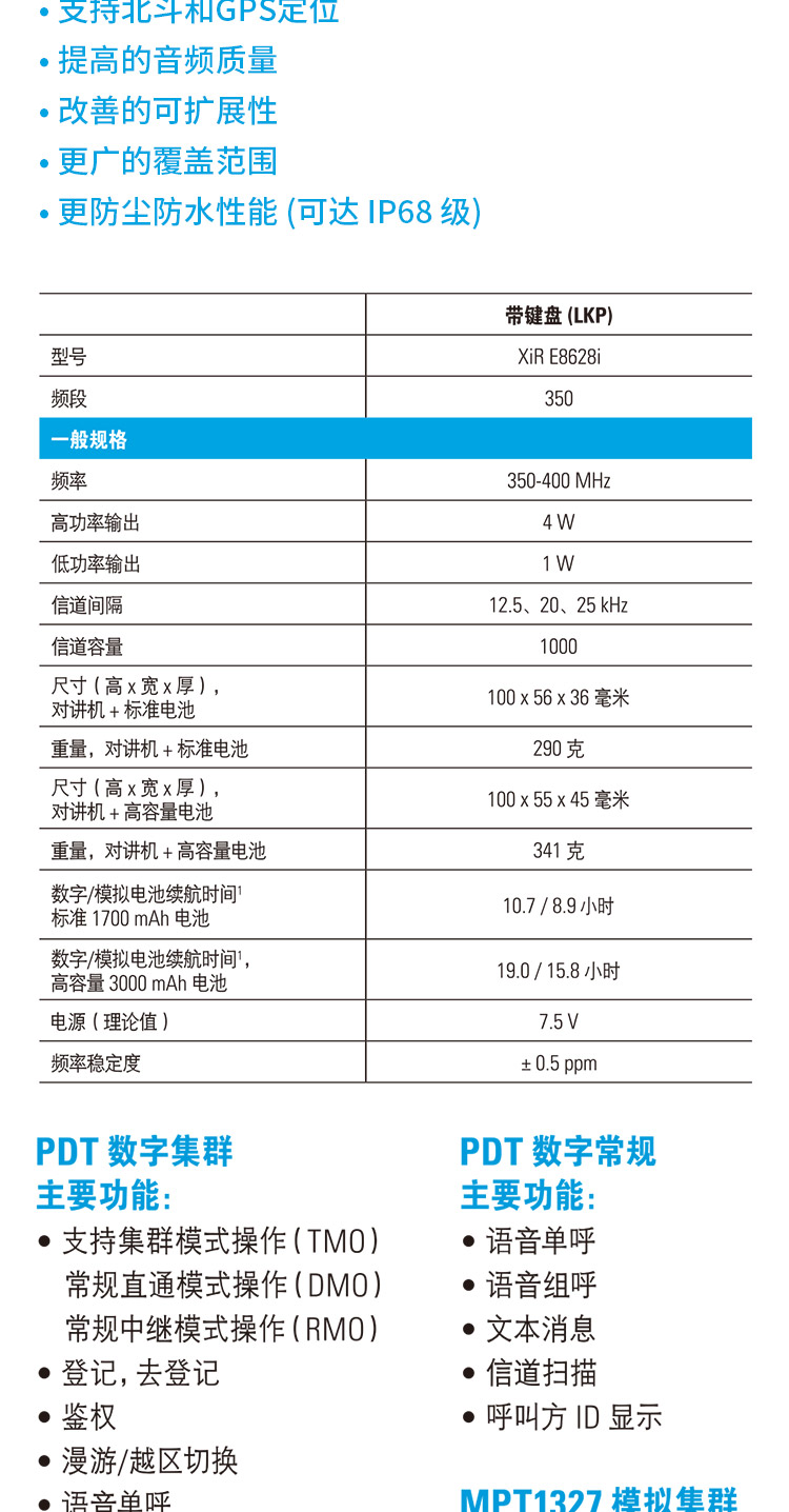 鄭州對講機價格