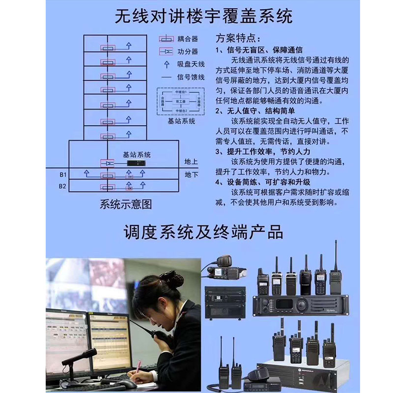 無線對講系統方案價格