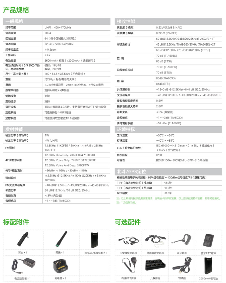 鄭州對講機多少錢